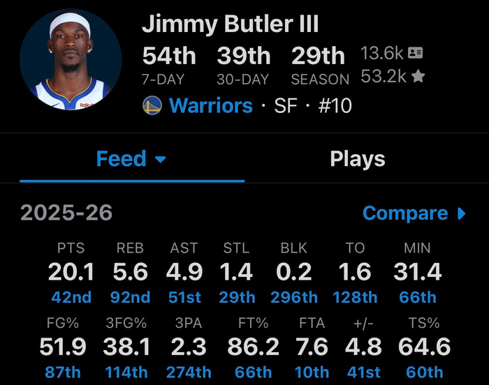 开云网站入口官网-勇士巴特勒伤缺恐影响阵容建设，库明加续约或提前|吉米·巴特勒|金州勇士队|体育赛事讨论|乔纳森·库明加|nba_新浪体育_新浪新闻