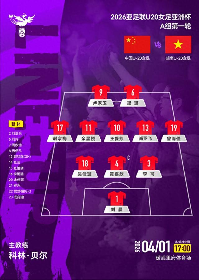 北京队球员包办三个进球 U20女足亚洲杯中国队开门红|越南队|小组赛|泰国队|孟加拉国队|亚足联_新浪新闻